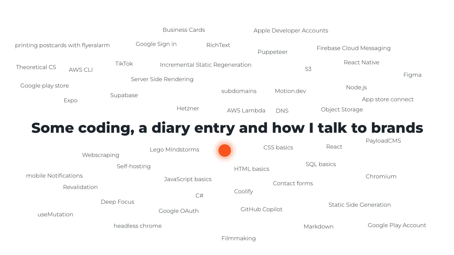 Title image for blog article "Some coding, a diary entry and how I talk to brands"  surrounded by lots of coding buzzwords.