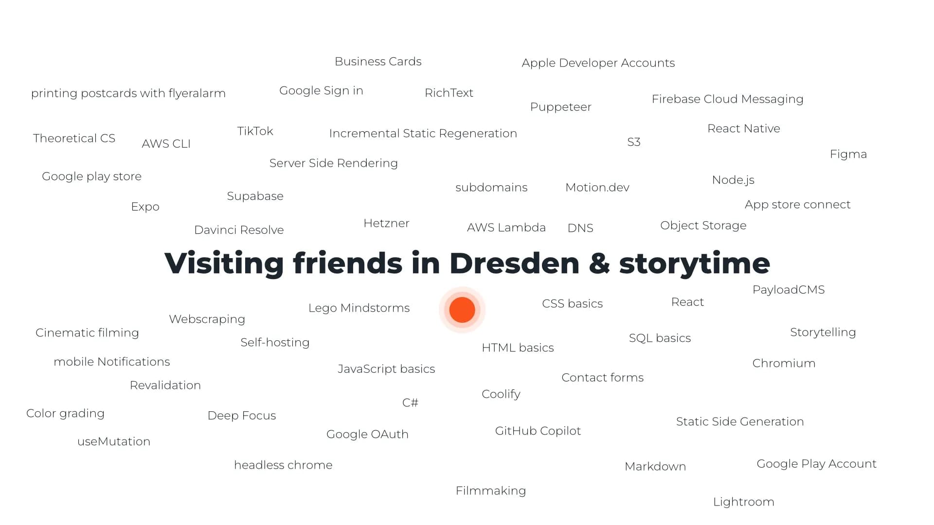 Title image for blog article "Visiting friends in Dresden & storytelling"  surrounded by lots of coding, art, videography and photography buzzwords.
