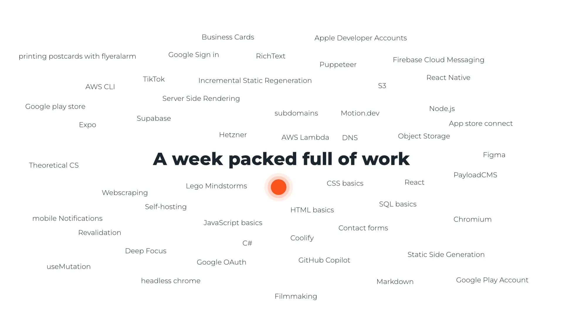 Title image for blog article "A week packed full of work"  surrounded by lots of coding buzzwords.