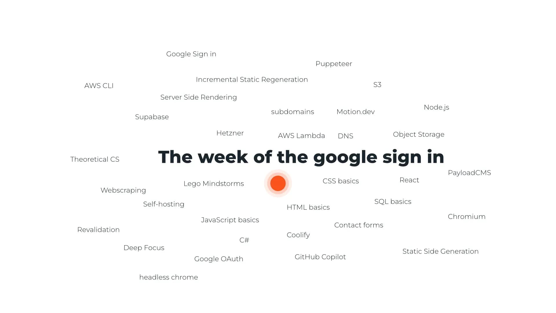 Title image for blog article "The week of the google sign in" in cw43 sourrounded by lots of coding buzzwords