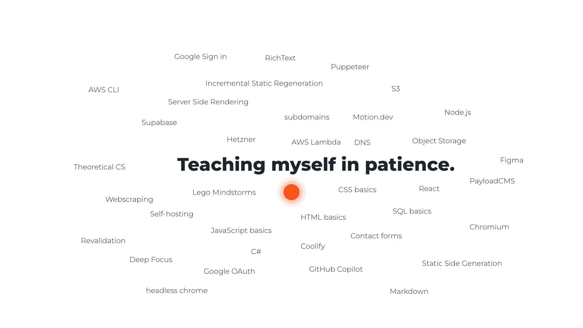 Title image for blog article " Teaching myself in patience" in cw45 sourrounded by lots of coding buzzwords.